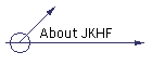 About JKHF